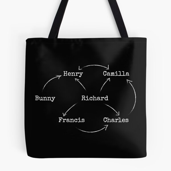 Item preview, The Secret History Love Triangle designed and sold by whitearmed-hera.