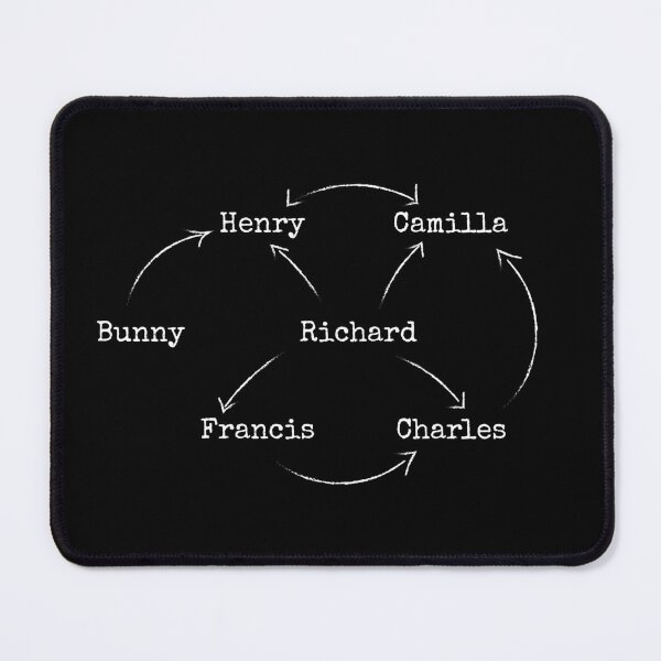 Item preview, The Secret History Love Triangle designed and sold by whitearmed-hera.