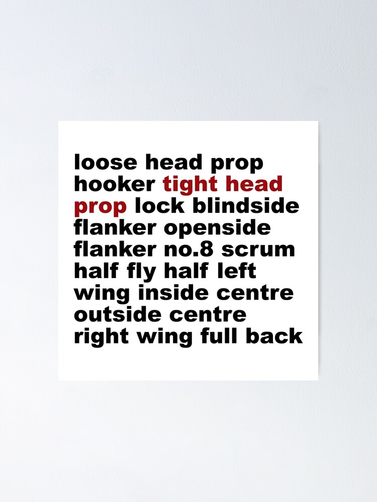 "Rugby Positions Tight Head Prop" Poster by rugbygifts Redbubble