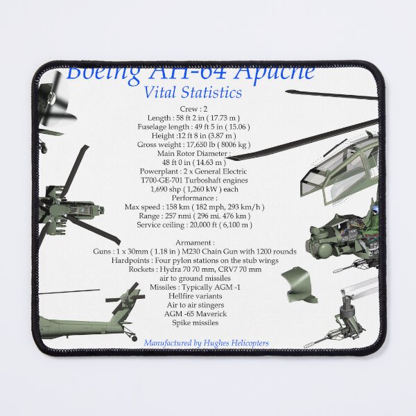 Item preview, The Apache helicopter, air superiority. designed and sold by madbadmachines.