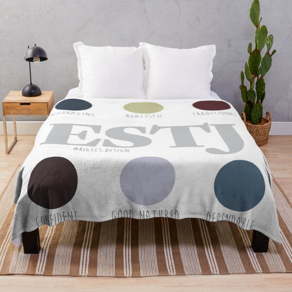 Item preview, ESTJ MBTI - The Executive designed and sold by Rigel Bergonio.