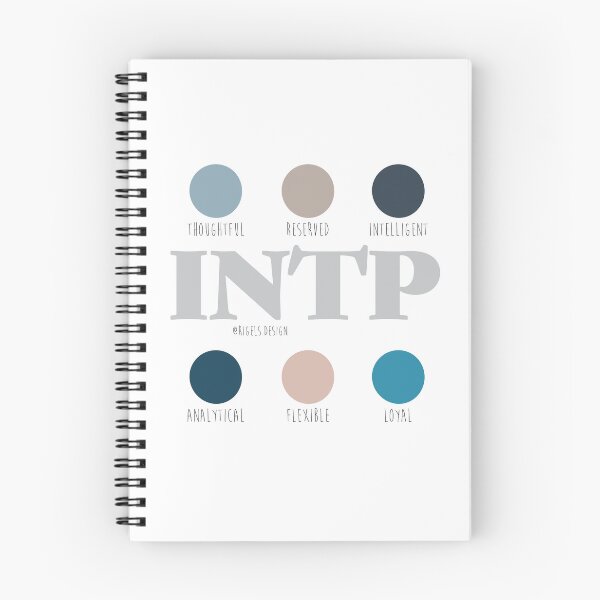 Artikelvorschau, INTP MBTI - Der Logiker entworfen und verkauft von Rigel Bergonio.