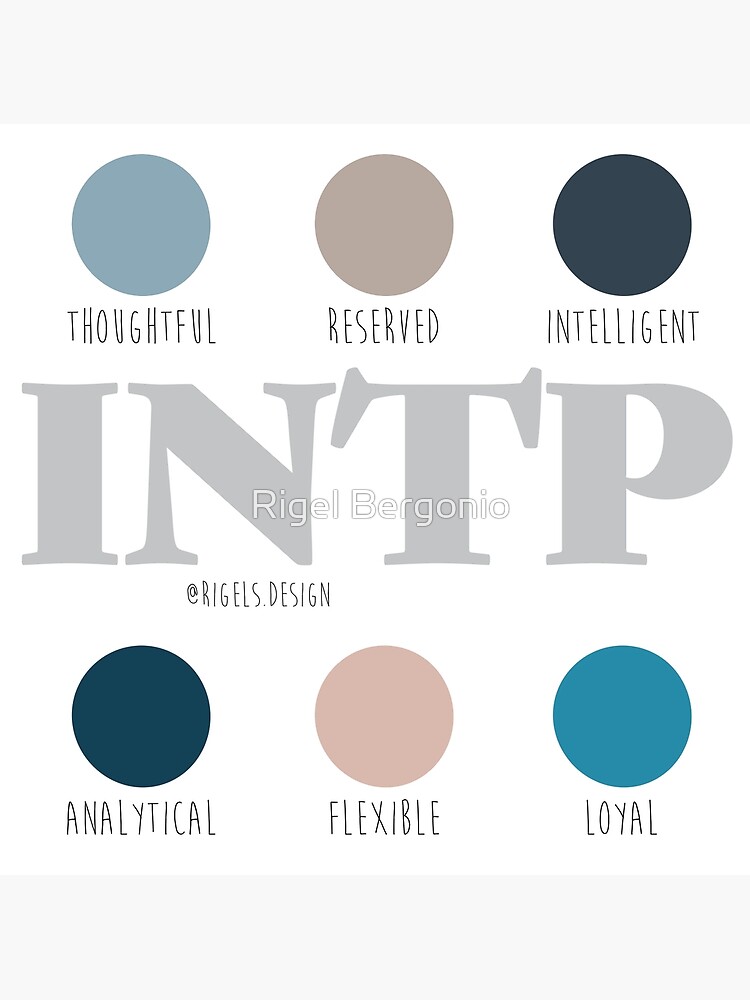 Artwork  Myers briggs personality types, Mbti, Intp