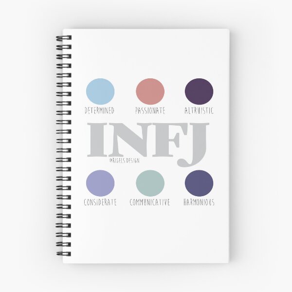 Item preview, INFJ MBTI - The Advocate designed and sold by Rigel Bergonio.