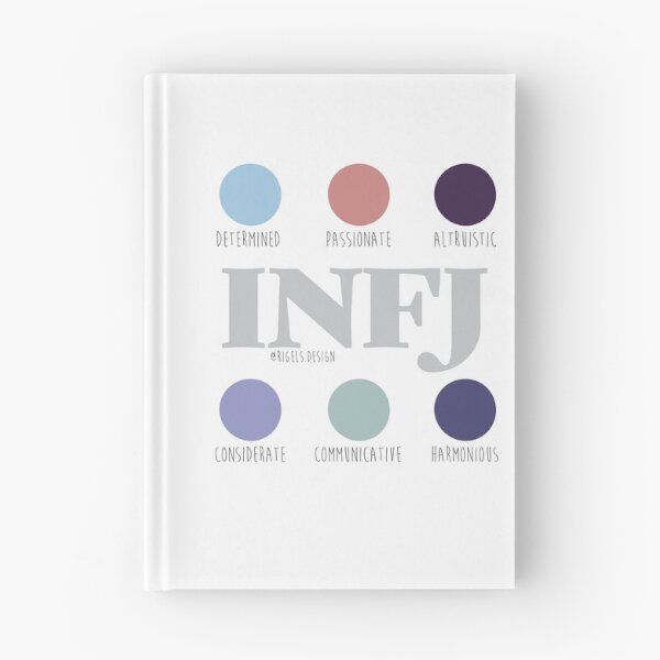 Item preview, INFJ MBTI - The Advocate designed and sold by Rigel Bergonio.
