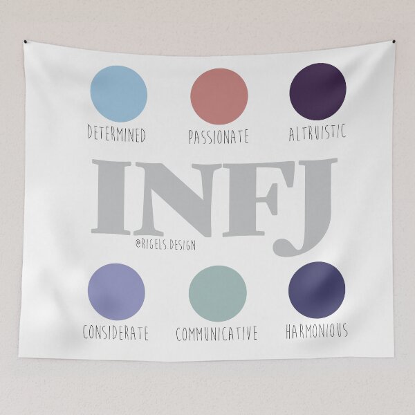 Item preview, INFJ MBTI - The Advocate designed and sold by Rigel Bergonio.