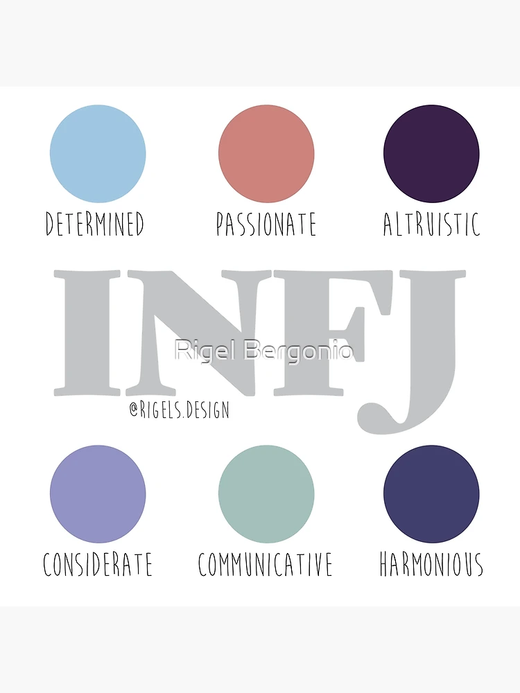 Lilia Rainworth MBTI Personality Type: INFP or INFJ?