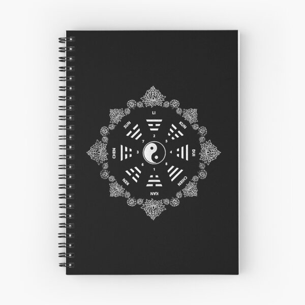 Item preview, Bagua Zhang Yin Yang, Tai Chi, Qi Gong,Yoga, designed and sold by BruceGanya.