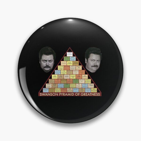 Item preview, Ron Swanson Greatness Parks and Recreation designed and sold by LeonPavlin.
