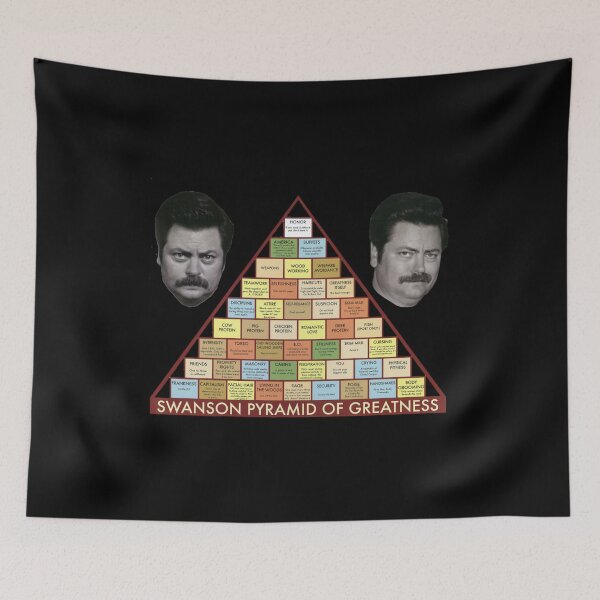 Item preview, Ron Swanson Greatness Parks and Recreation designed and sold by LeonPavlin.