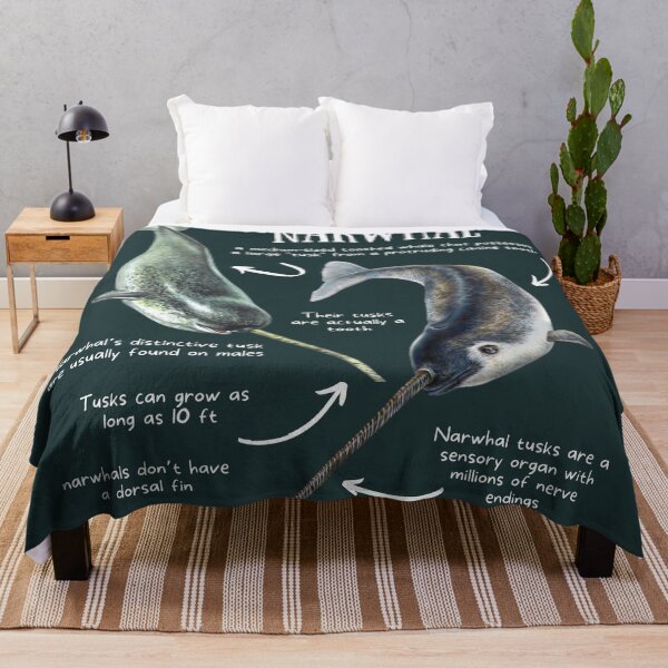 Item preview, Narwhal Fun Facts designed and sold by KyleNesas.