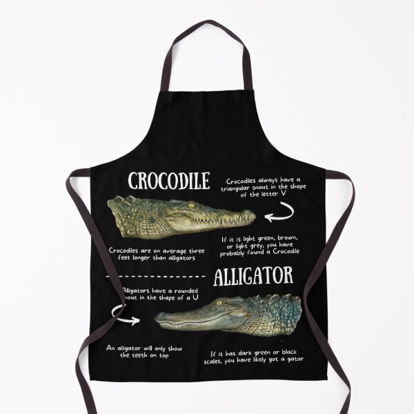 Item preview, Crocodile vs Alligator Fun Facts designed and sold by KyleNesas.