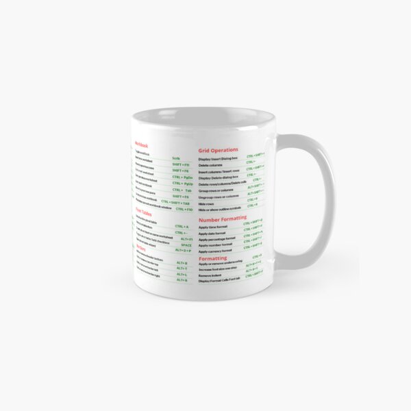 Gift Mug Worlds Best BUSINESSWOMAN Great Floral Profession Coworker Work Job 