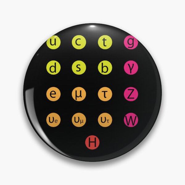Item preview, Standard Model of Physics Essential . designed and sold by cognacxogriff.