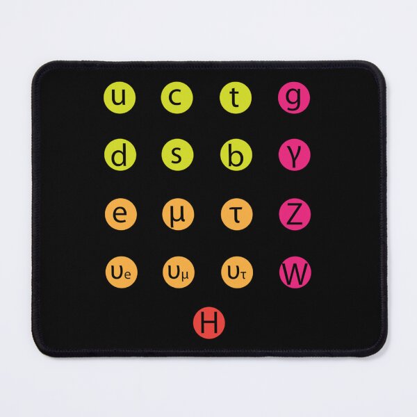 Item preview, Standard Model of Physics Essential . designed and sold by cognacxogriff.