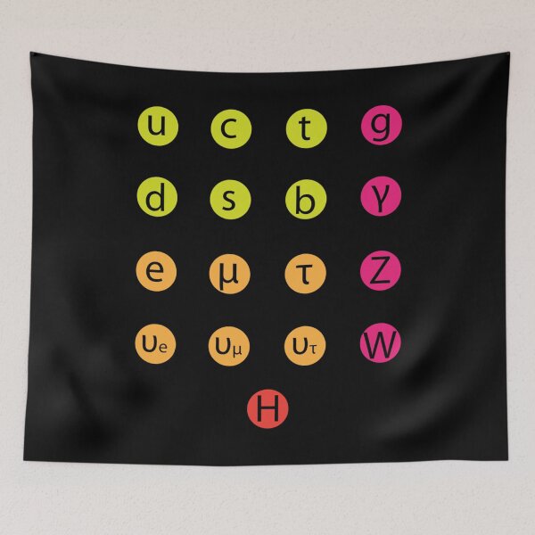 Item preview, Standard Model of Physics Essential . designed and sold by cognacxogriff.