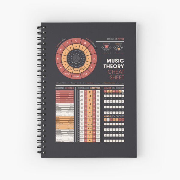 Item preview, Music Theory Cheat Sheet designed and sold by pennyandhorse.