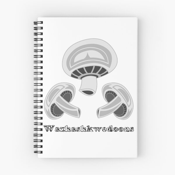 Item preview, Mushroom (Wazhashkwedoons) designed and sold by KendraHowland.