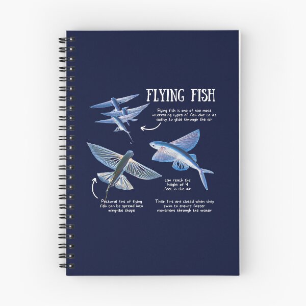 Item preview, Flying Fish Fun Facts designed and sold by KyleNesas.