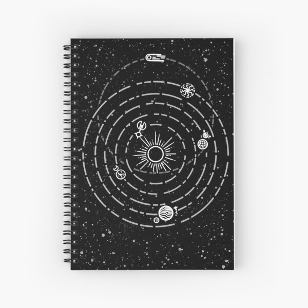 Item preview, Outer Wilds Solar System designed and sold by keldricktamme.