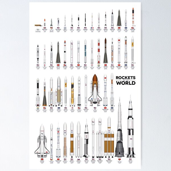 Item preview, Rockets Of The World For Who Love Rocket SpaceX Nasa Poster designed and sold by douglasNVD.