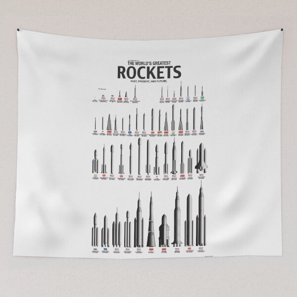 Item preview, Rockets Of The World - The World's Greatest Rockets Past Present And Future designed and sold by douglasNVD.