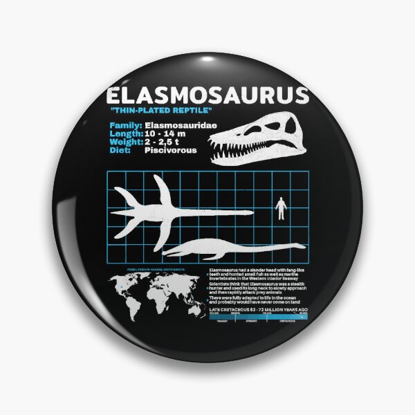 Item preview, Elasmosaurus data sheet designed and sold by JerodLynch.