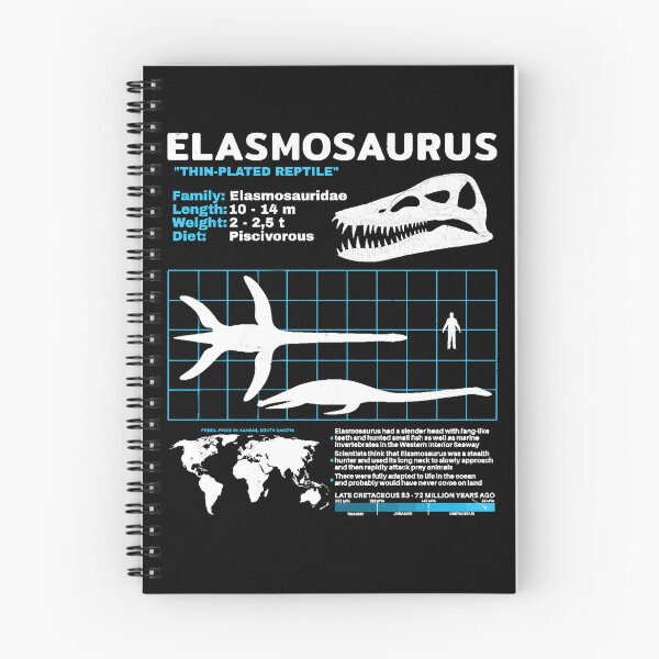 Item preview, Elasmosaurus data sheet designed and sold by JerodLynch.