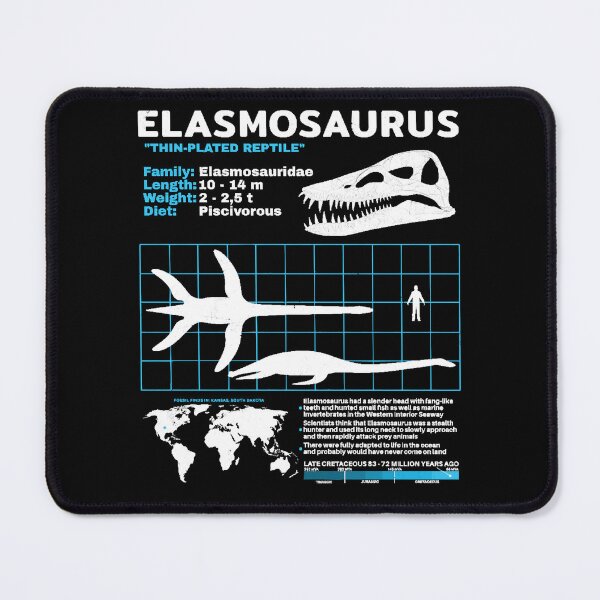 Item preview, Elasmosaurus data sheet designed and sold by JerodLynch.
