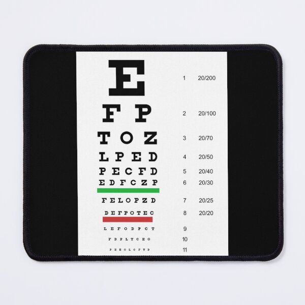 Item preview, Eye Chart. Snellen Chart. Classic T-Shirt designed and sold by callujohn7.