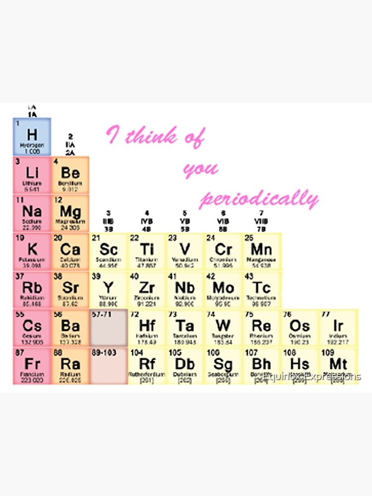 I Think Of You Periodically Greeting Card By Katrinazone8 Redbubble