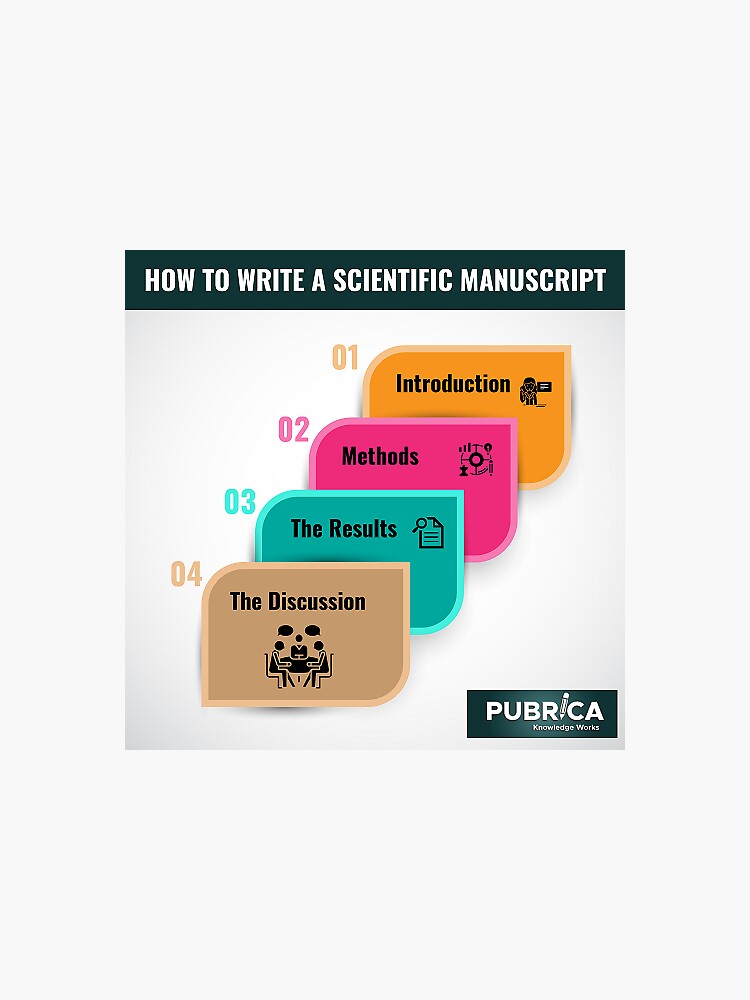 "How To Write A Scientific Manuscript – Pubrica" Sticker For Sale By ...