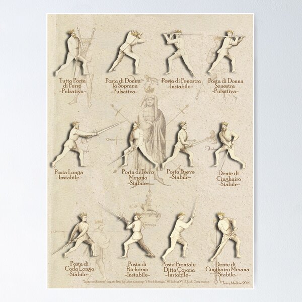 Vista previa del artículo con la obra «Posiciones Longsword - Fiore dei Liberi "Getty"», diseñado y vendido por Tracy Mellow.