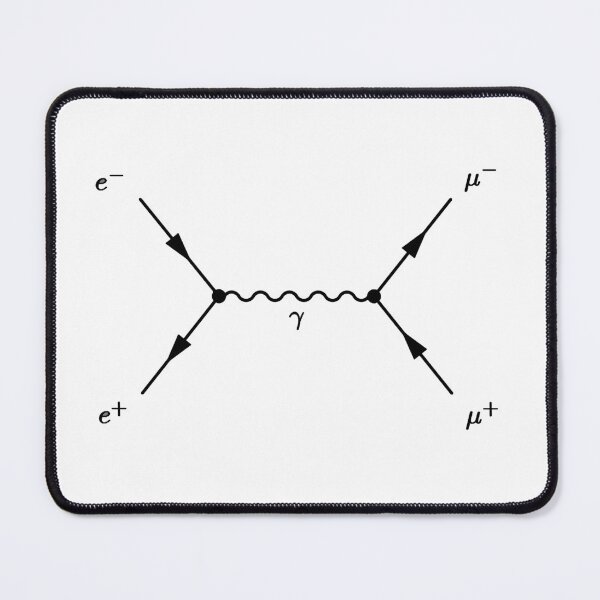 Item preview, Feynman diagram, electron positron, to muon scattering designed and sold by NoetherSym.