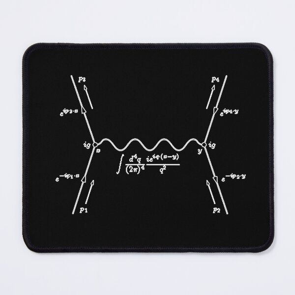 Item preview, Feynman diagram, quantum field theory and particle physics designed and sold by NoetherSym.