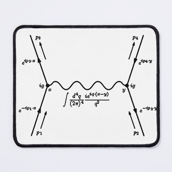 Item preview, Feynman diagram, quantum field theory and particle physics designed and sold by NoetherSym.