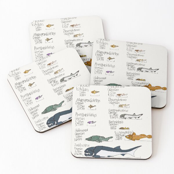 Item preview, Placoderms of Michigan designed and sold by Pr0teusUnbound.