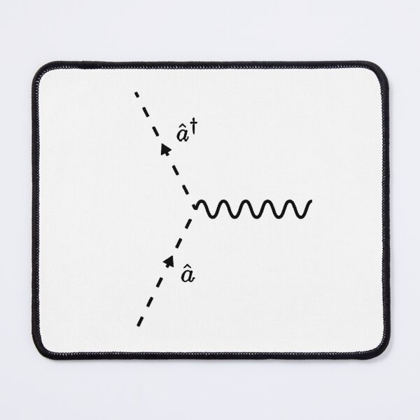 Item preview, Feynman diagram, creation and annihilation operators designed and sold by NoetherSym.