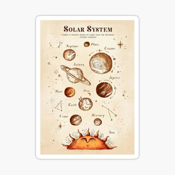 "Vintage solar system poster" Sticker for Sale by mariediet354 Redbubble