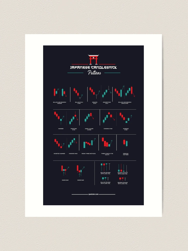 Chart Galleryスタンダード5 Chart Gallery 5 Standard チャートギャラリー