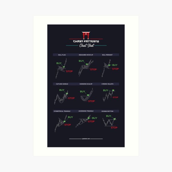 Chart Gallery standard チャートギャラリー　スタンダード Yahoo!オークション -「チャートギャラリー」の落札相場・落札価格
