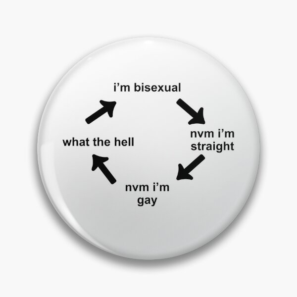 Item preview, This is me I am bisexual  nvm I am straight nvm i am gay what the hell designed and sold by House Sparrow.