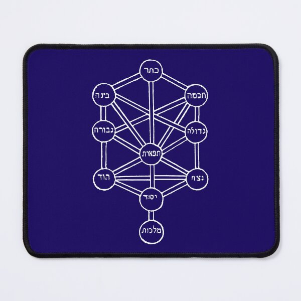 Item preview, Tree of life by Moshe Cordovero (16th-century) designed and sold by symbols.