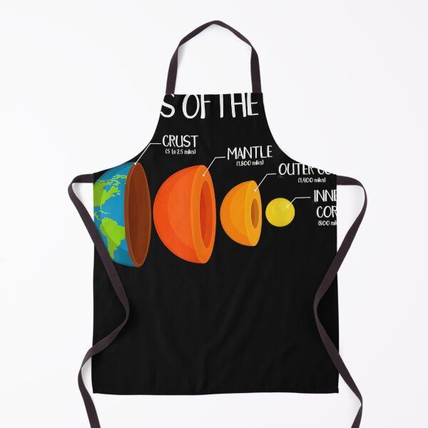 Item preview, Earth's Crust Layers Of The Earth Geology Science Nerd Gift designed and sold by MikeKeefe1.