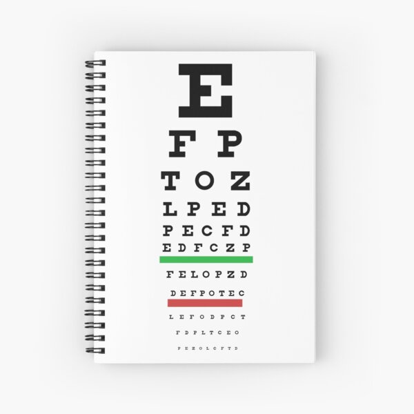 Snellen Eye Chart Poster for Sale by allhistory