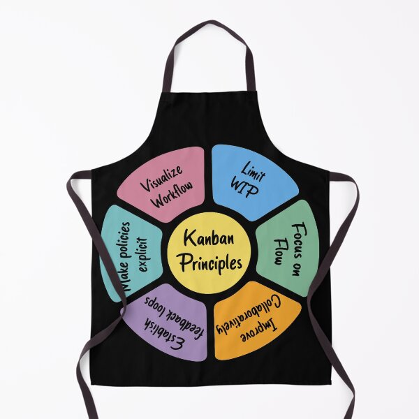 Item preview, Kanban Principles - Black designed and sold by Amerant.