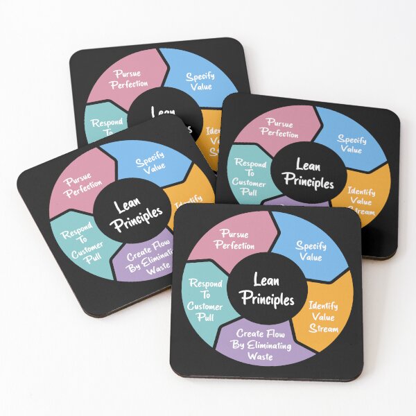 Item preview, Lean Principles - Black designed and sold by Amerant.