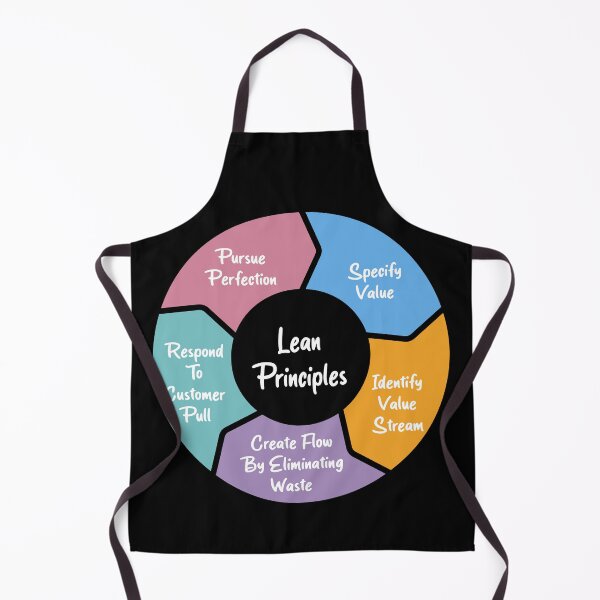 Item preview, Lean Principles - Black designed and sold by Amerant.