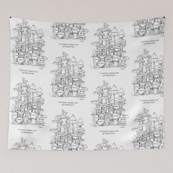 Item preview, MYCOLOGY designed and sold by Frejjuya.