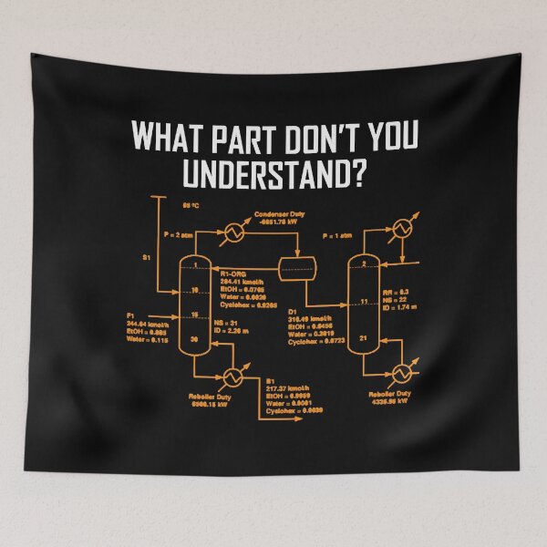 Item preview, Funny Chemical Engineer - Chemical Engineering designed and sold by NicholasGandhi.